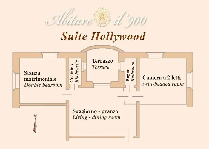 Abitare Il 900 Aparthotel Verona